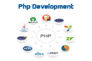 Php Development